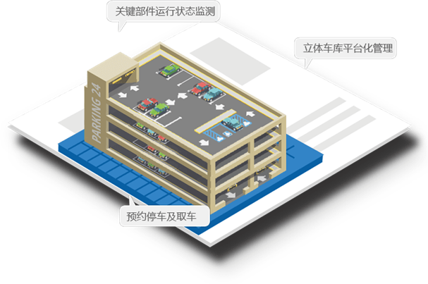 關于我司“響度”停車-云平臺擴容通知