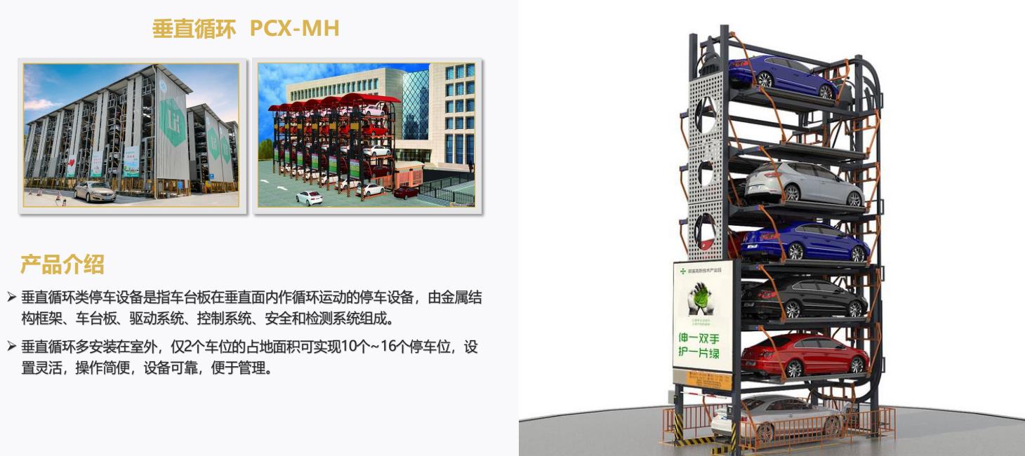 選擇立體車庫的理由，立體車庫有哪些好處